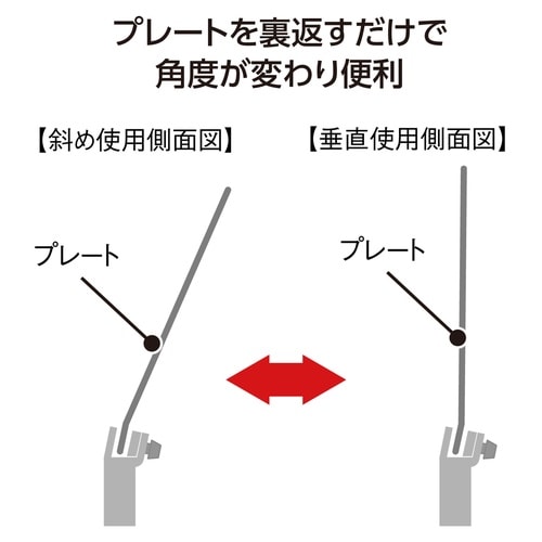 �Q�v�����T�C���X�^���h
