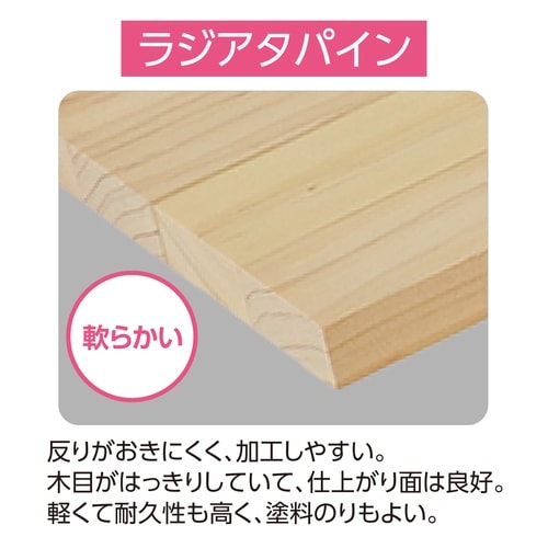 ラジアタパイン集成材