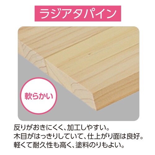 ラジアタパイン集成材