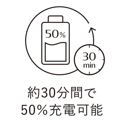 ライトニングケーブル
