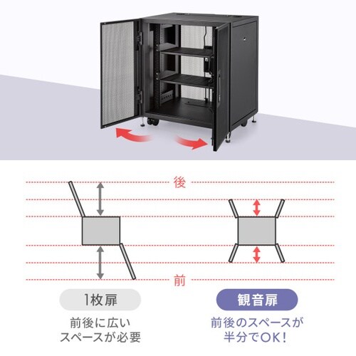 小型19マウントボックス