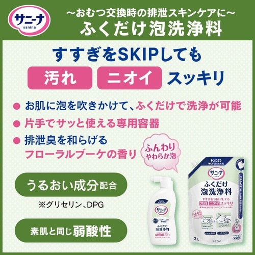 サニーナ おしり洗浄