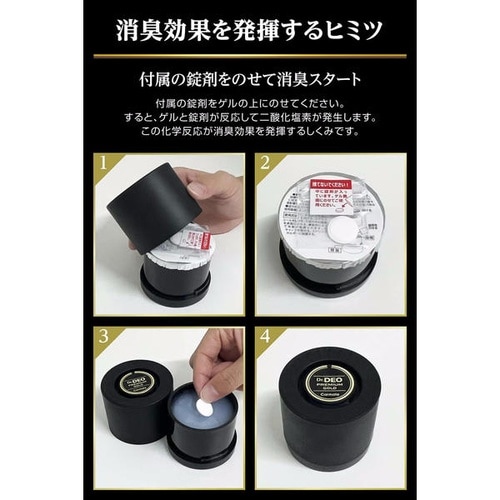 Dr.Deo ドクターデオ 置きタイプ