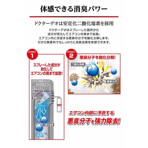 Dr.Deo ドクターデオ