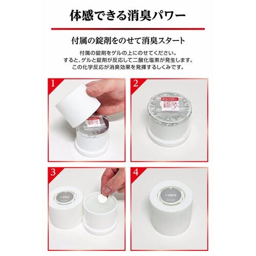 Dr.Deo ドクターデオ 置きタイプ