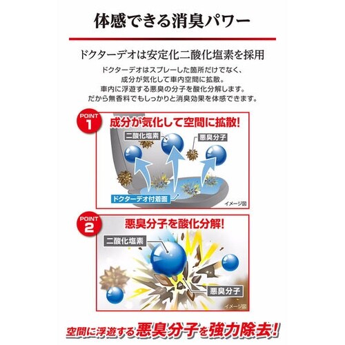Dr.Deo ドクターデオ