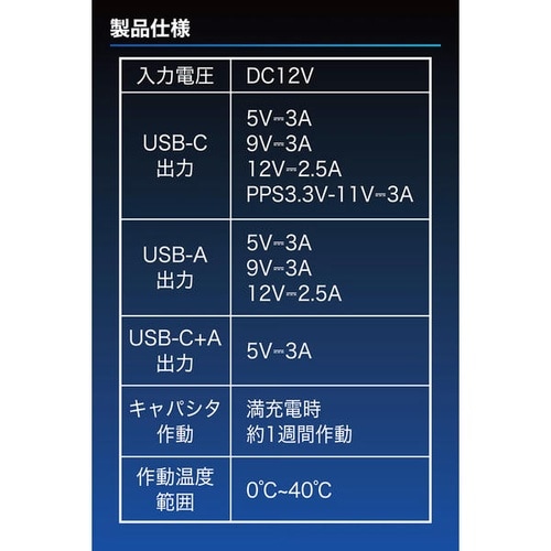 「探す」対応 カーチャージャー