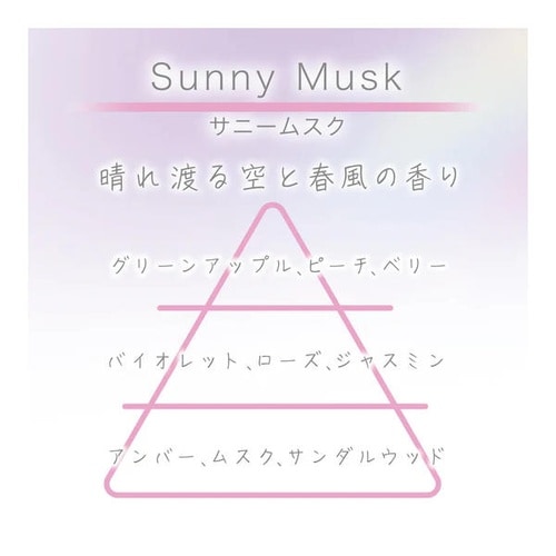 ハレノカリキッド