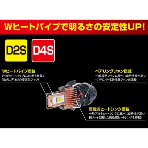ヘッドライト/フォグランプ用