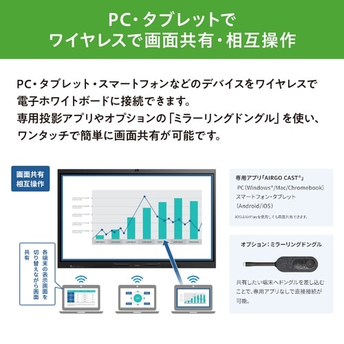 電子黒板 EDLA認証モデル