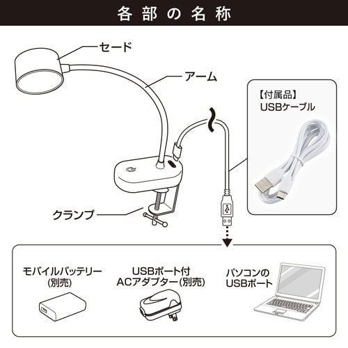 クランプライト
