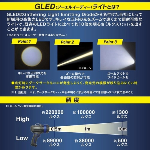 充電式GLEDライト