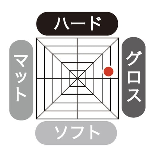 ファイン クールグリースG