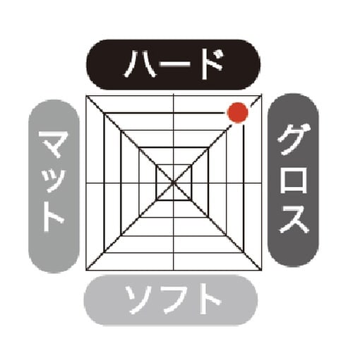 �t�@�C���@�N�[���O���[�X
