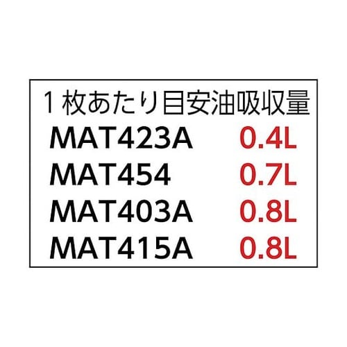 ピグ油専用エコノミーマット