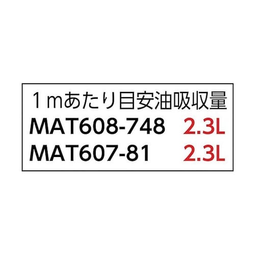 ピグチャットマット ミシン目入り(1巻/袋)