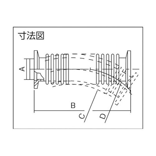 真空ポンプ用フレキシブル配管