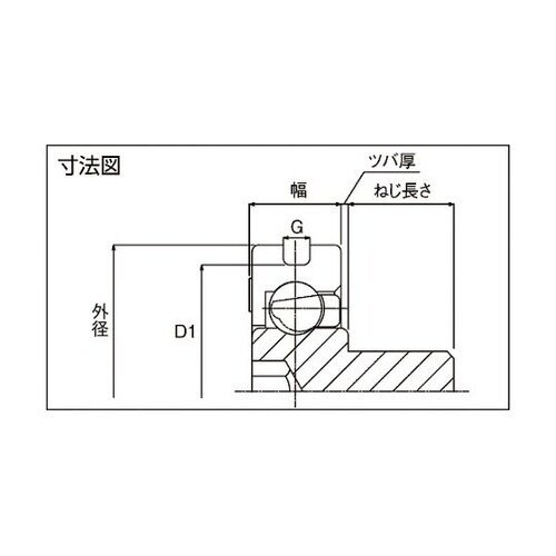 樹脂ベアリング