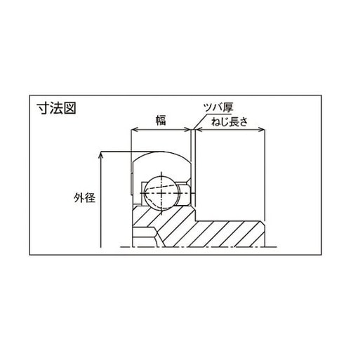 樹脂ベアリング