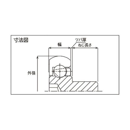 樹脂ベアリング