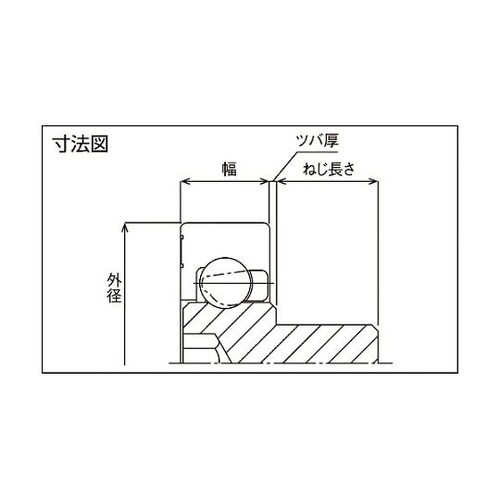 樹脂ベアリング