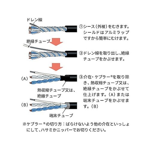 電磁シールドマイクケーブル(AV用ケーブル) 灰
