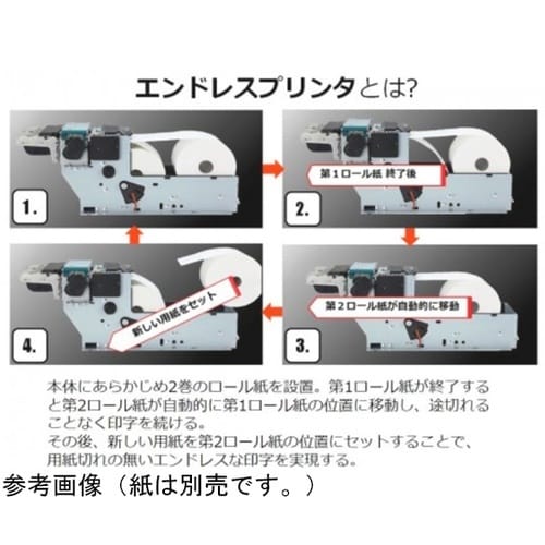 エンドレスキオスクプリンター