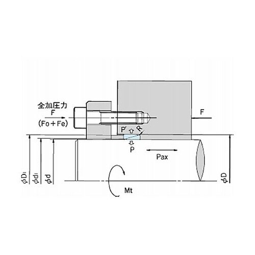 軸締結具 パワーロック ELシリーズ
