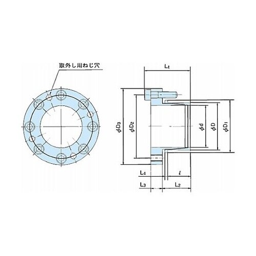 軸締結具 パワーロック EFシリーズ