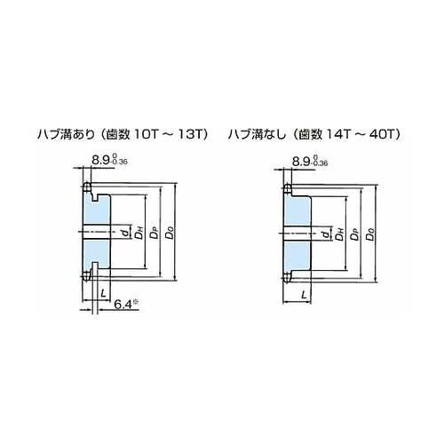 RS50 ステンレススプロケット 1Bタイプ
