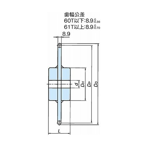 RS50 スプロケット