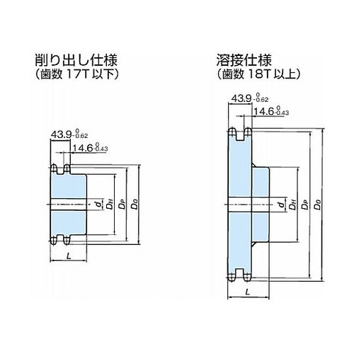 RS80 スプロケット 2Bタイプ