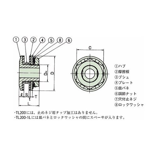 �ߕ��וی�@��i�@�B���j�@�g���N���~�^�[
