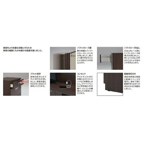 ワードローブ