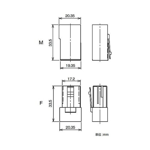 角型コネクタ