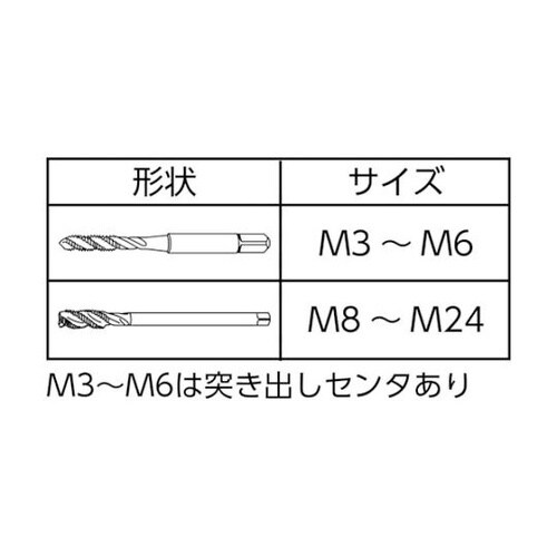 ロングスパイラルタップ