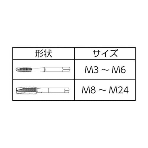 ロングポイントタップ
