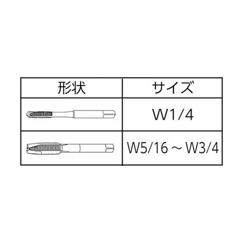 ポイントタップ
