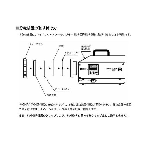 ホルダー/PM4分粒装置/シャトルチューブ取付部品セット/ろ紙クリップ/フィルターケース