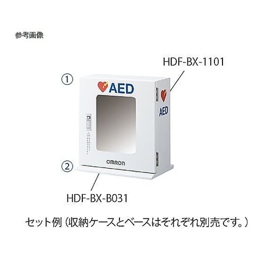 AED