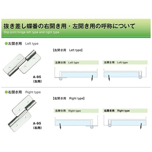 SUS製抜き差し蝶番