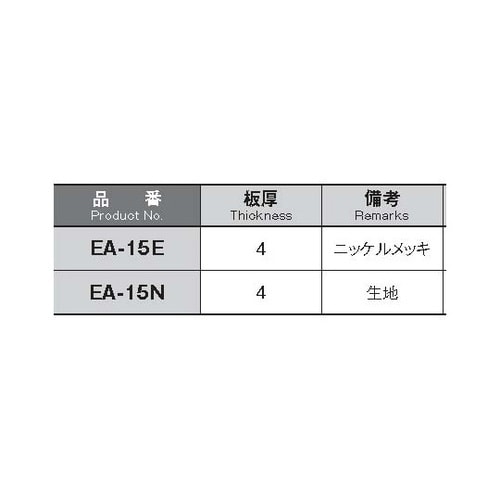 銅アースバー