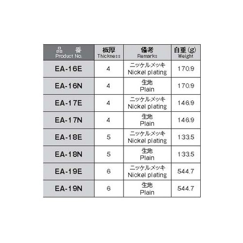 銅アースバー