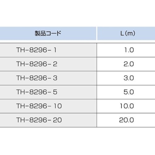 温度センサー