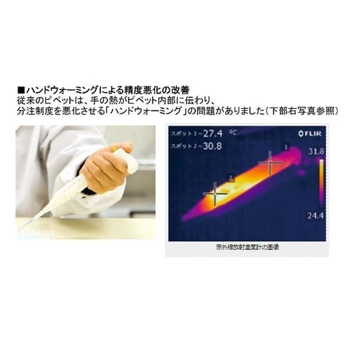 ペン型電動ピペット