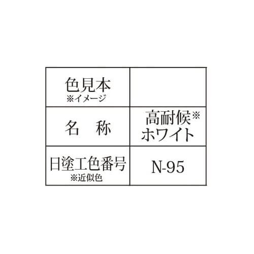 床塗料 密着!!コンクリには