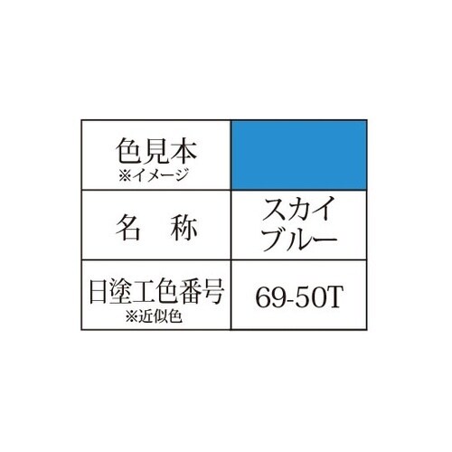床塗料 密着!!油まみれでも