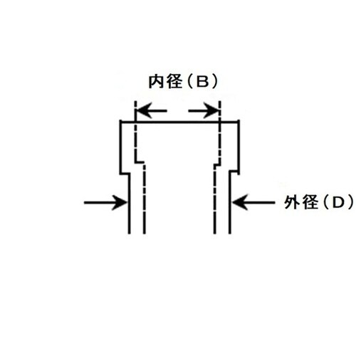 90度曲げパイプ