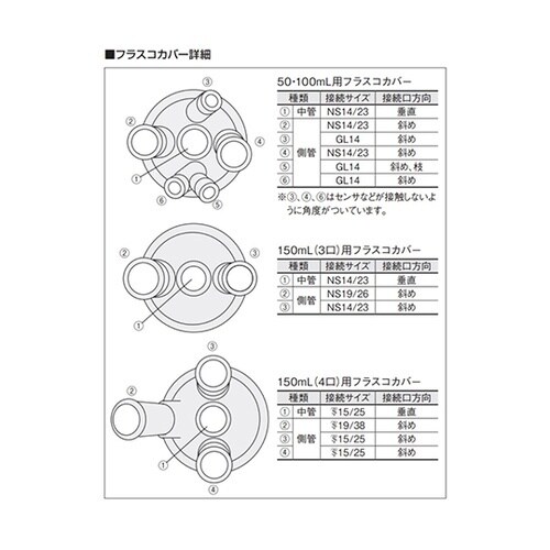 小型セパラブルフラスコセット