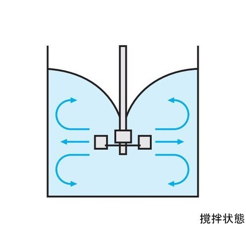 平羽根タービン